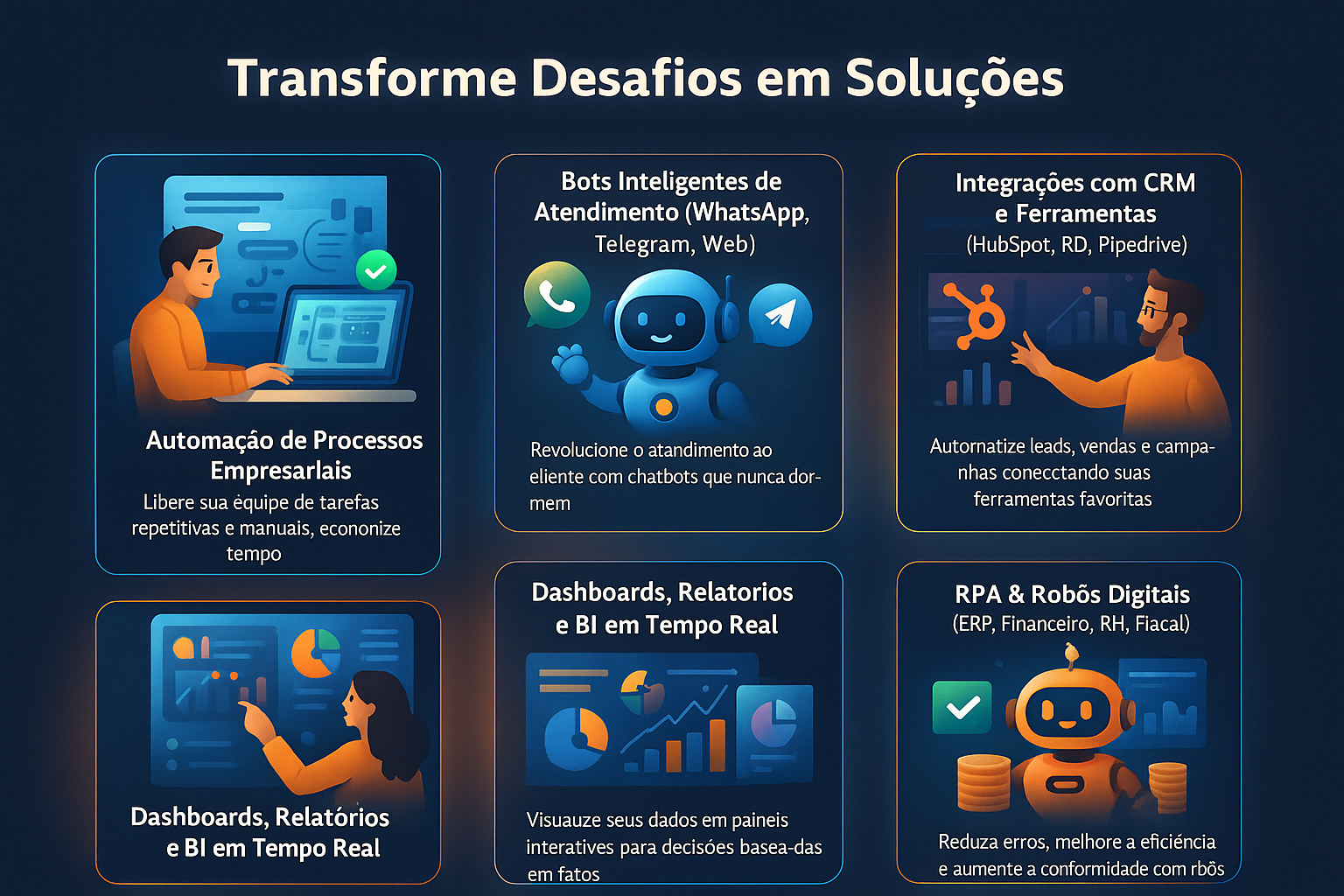 RPA & Robôs Digitais (ERP, Financeiro, RH, Fiscal)